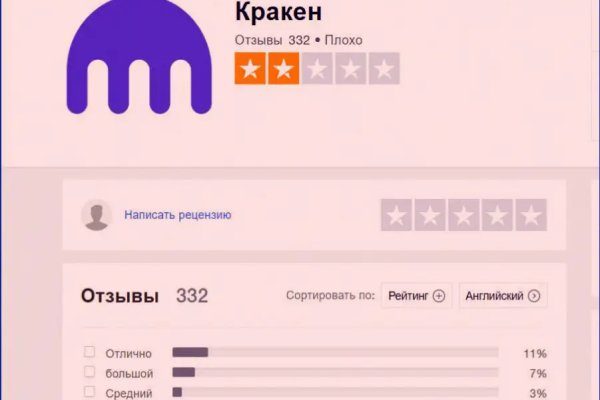 Найдется все kraken 2krn cc