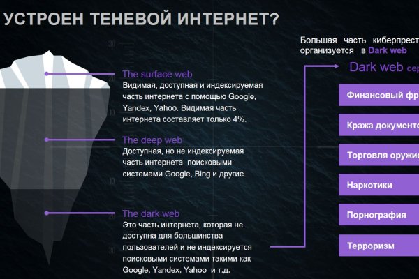 Как попасть на кракен